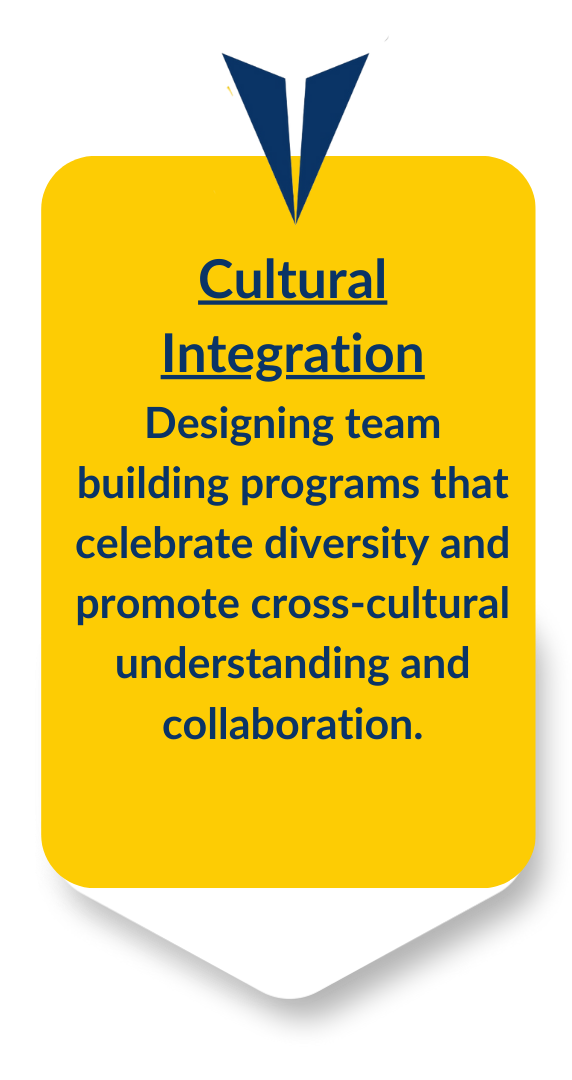Cultural-Integration